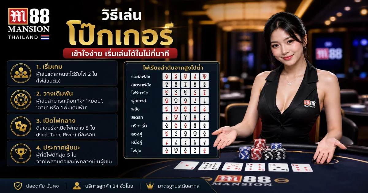 วิธีเล่นโป๊กเกอร์มือใหม่ เรียนรู้กฎ กติกา และลำดับไพ่ เข้าใจง่ายได้ผลจริง